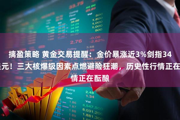 摛盈策略 黄金交易提醒：金价暴涨近3%剑指3400美元！三大核爆级因素点燃避险狂潮，历史性行情正在酝酿