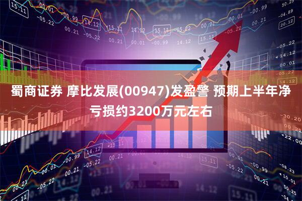 蜀商证券 摩比发展(00947)发盈警 预期上半年净亏损约3200万元左右