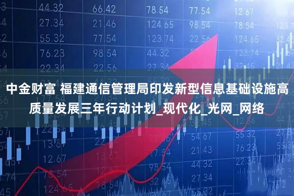 中金财富 福建通信管理局印发新型信息基础设施高质量发展三年行动计划_现代化_光网_网络